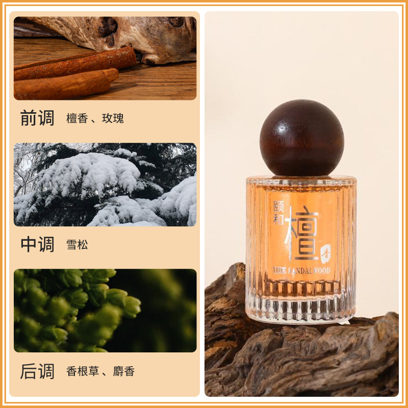50ML Precious Ebony & Royal Yi - Perfume Royal Fragrance recensione e prezzo
