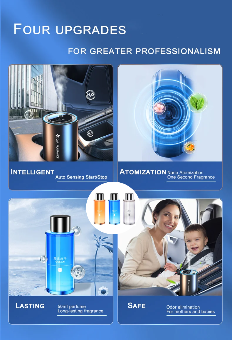 50ML Car Perfume Diffuser Smar - Perfume Fragrance Concentration recensione e prezzo
