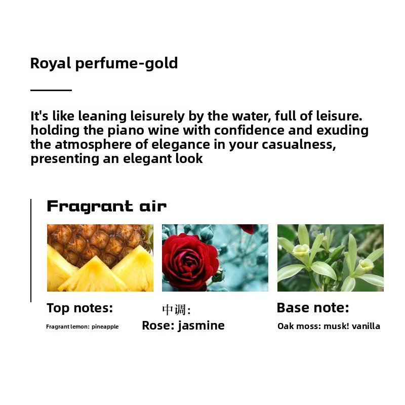 Eternity Royal Men's Perfume P - Perfume Royal Fragrance recensione e prezzo